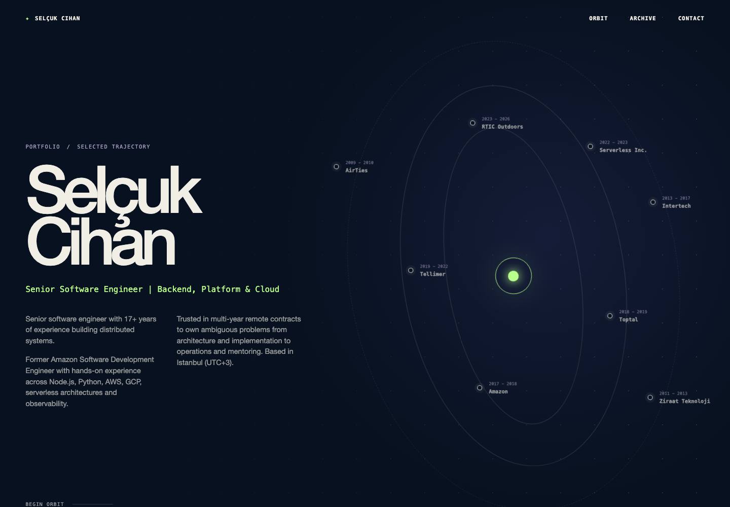 Preview of Quiet Orbit