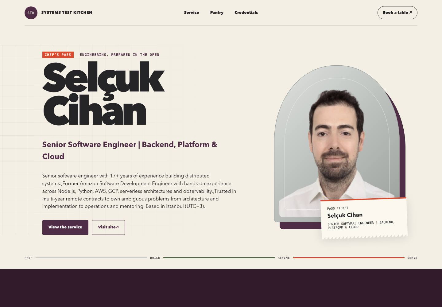 Preview of The Systems Test Kitchen